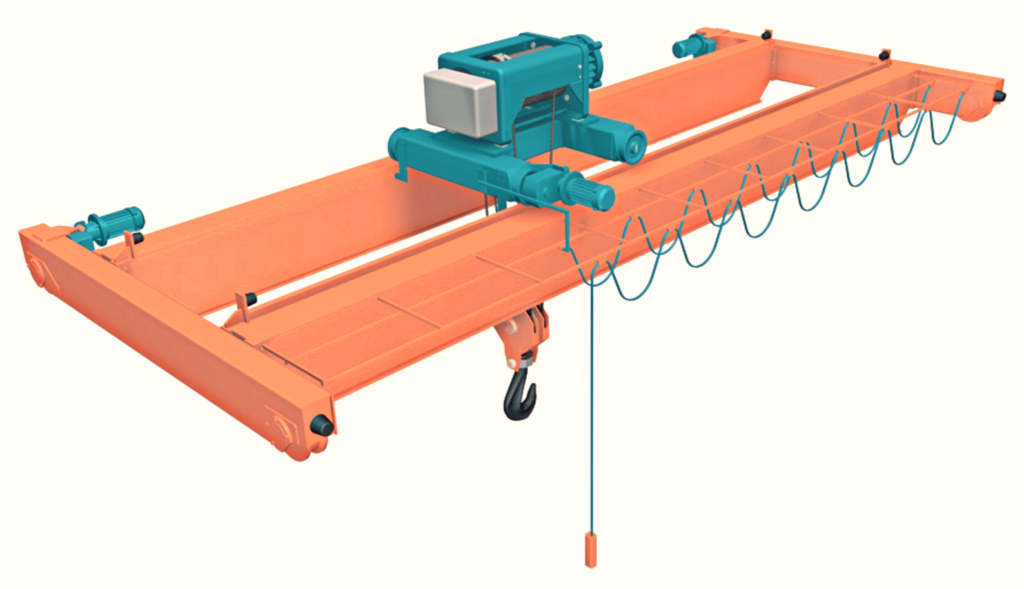 Understanding EOT Crane